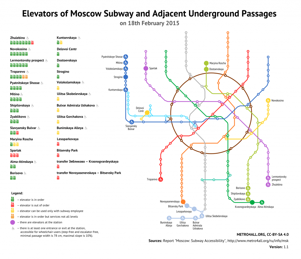 moscow_metro_elevators_infographics